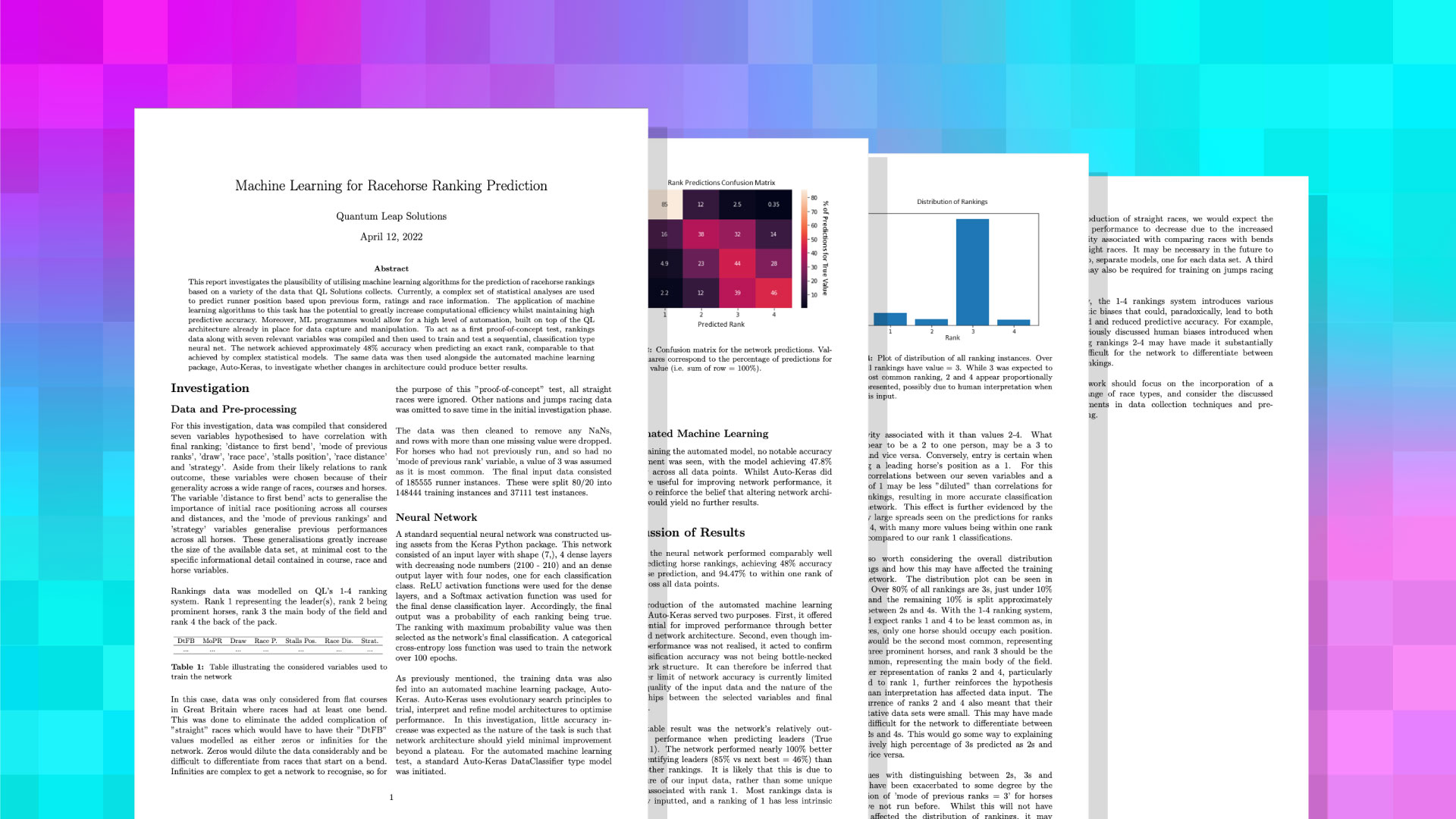 Image shows the 4 pages from a Quantum Leap research paper on Machine Learning for Racehorse Ranking Prediction